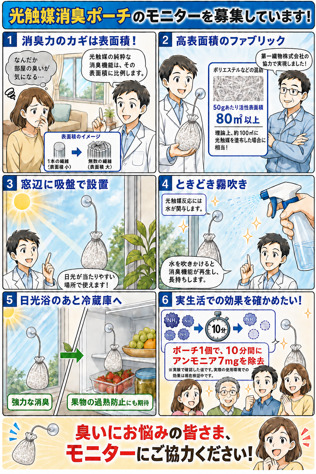 光触媒消臭ポーチのモニターを募集し始めました